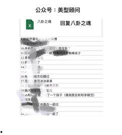 今日八卦爆料最新消息,神秘恋情曝光，当红明星竟与素人牵手？